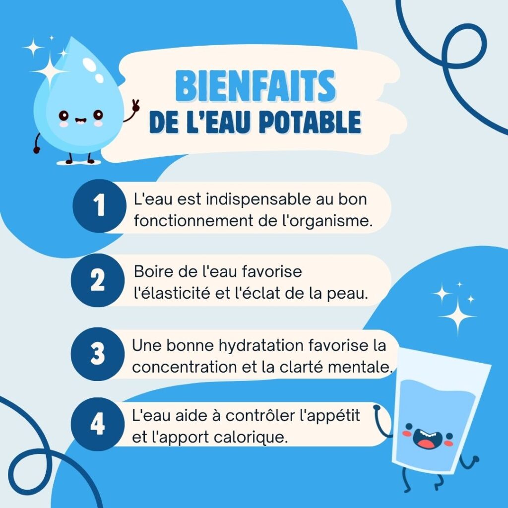 Eau et hydratation 10