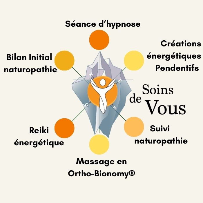 Naturopathie Hypnose Ortho-Bionomy®, Véronique Licini, votre thérapeute à Lausanne